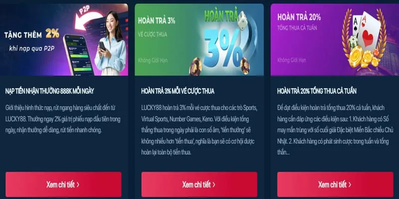 Chương trình hoàn trả cược